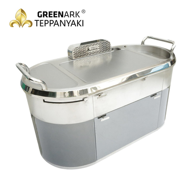 Beli Piring Teppanyaki Oval Panggangan BBQ Stainless Steel Tanpa Asap online manufacture